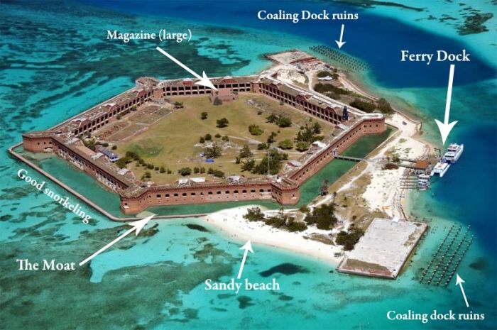fort jefferson